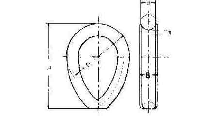 IMPA 230901 — Wire rope thimble a-type galv, 6mm