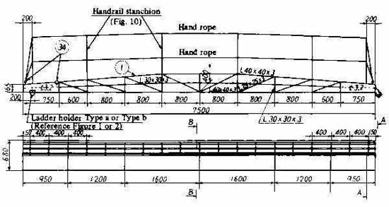 IMPA 232071 — Ladder wharf steel, with further detail