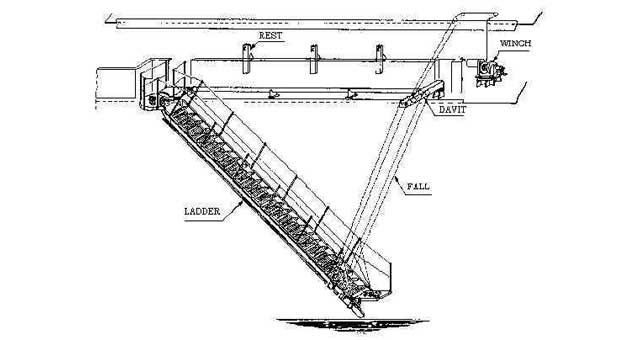 IMPA 232081 — Ladder accommodation aluminium, alloy with further detail 