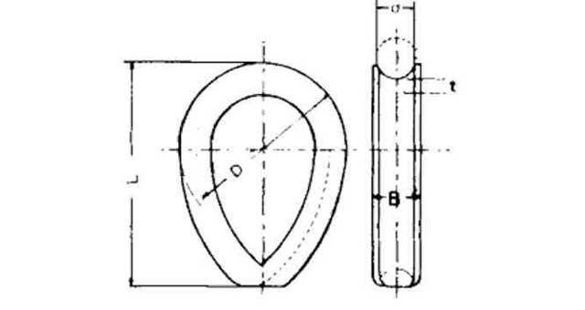 IMPA 233671 — Wire rope thimble a-type, s.steel 6mm