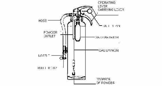 IMPA 331015