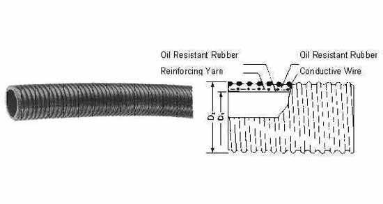 IMPA 350442 — Hose oil suction/delivery, rubber 7kg 100mm