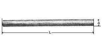 IMPA 692001