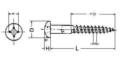 IMPA 694601 — Screw wood slotted head, with further detail