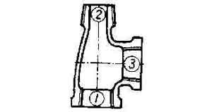 IMPA 730406 — Tee service reducing malleable, c/i galv 1-1/2x1x1-1/2
