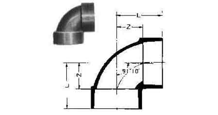 IMPA 732815 — Elbow pvc 90deg short radius, for drain size 75