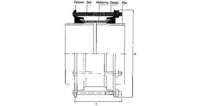 IMPA 735048 — Pipe coupling flexible, anti corrosive pipe od108mm