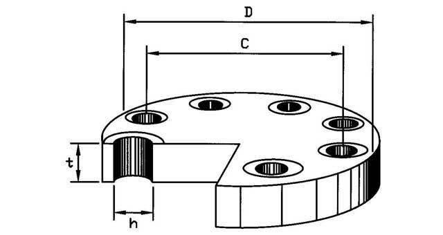 IMPA 735602 — Flange carbon steel blind, din2527 pn6 15mm