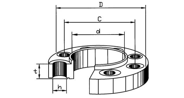 IMPA 735772 — Flange carbon steel slip on, raised face din86030 pn16 15mm