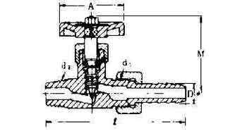 IMPA 752141