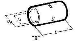 IMPA 794672 — Cable shoe clamping type-b, nominal size 2.0