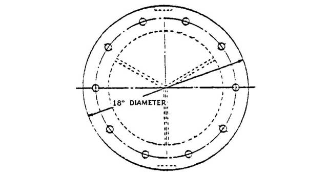IMPA 812001