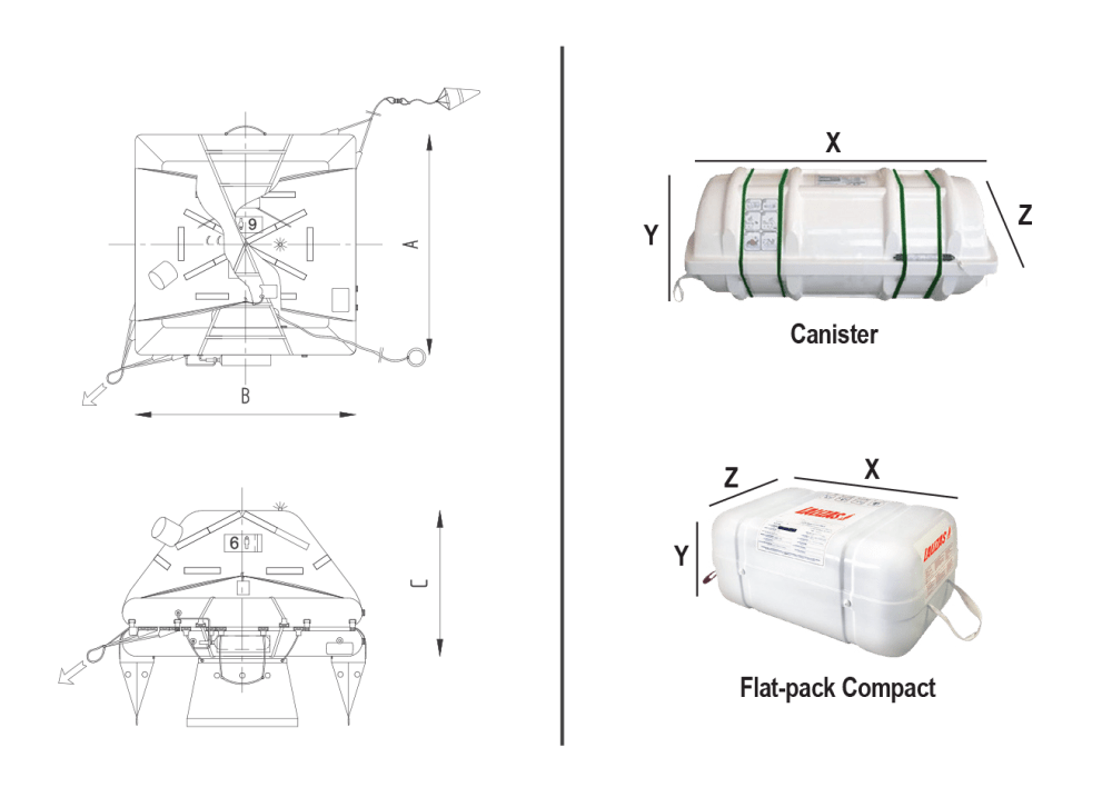 ARIMAR Liferaft SOLAS DEEP SEA II,Throw Overboard,25 prs,canister (A)