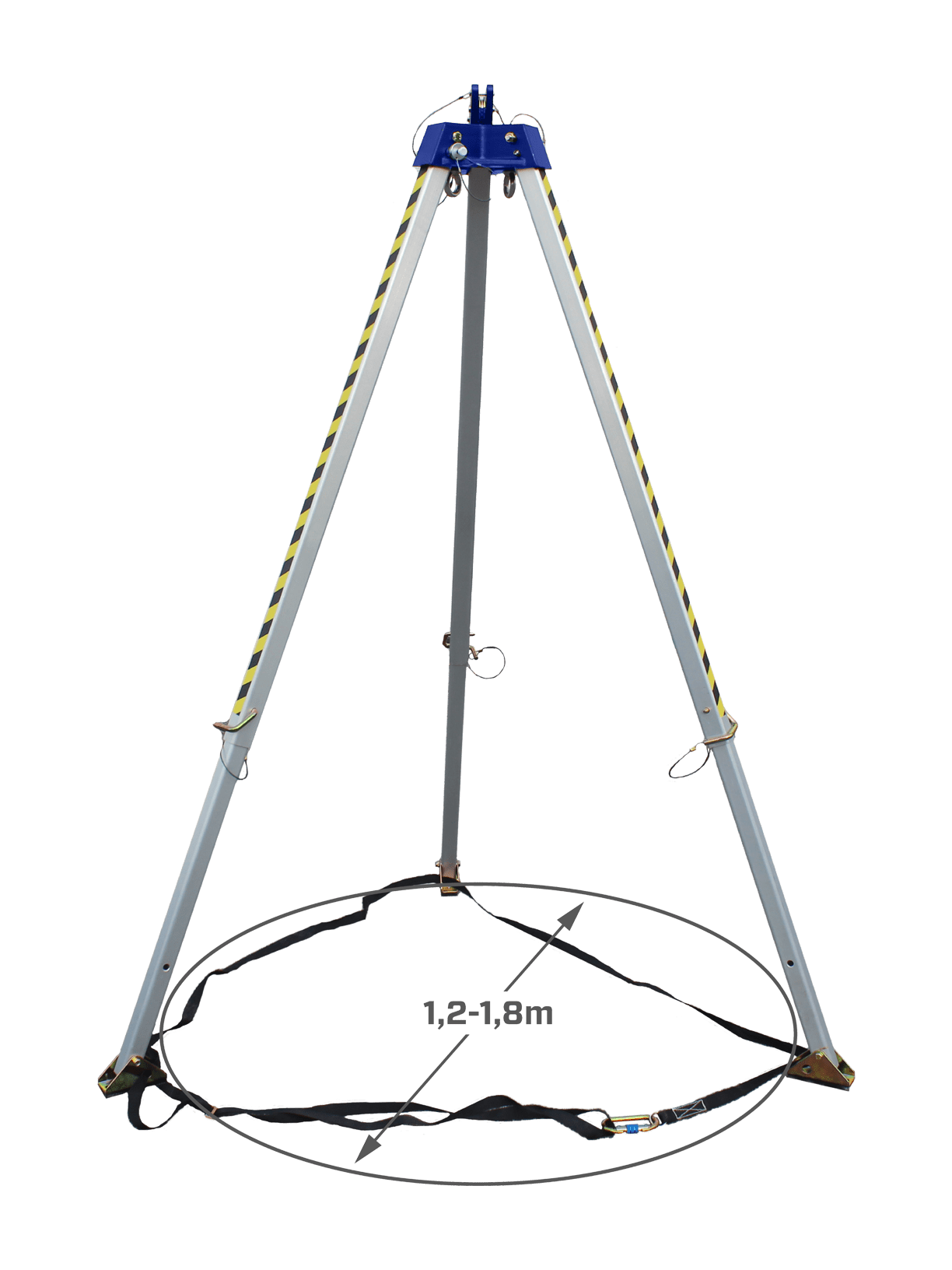Irudek Anchoring Devices And Confined Space Trip 1