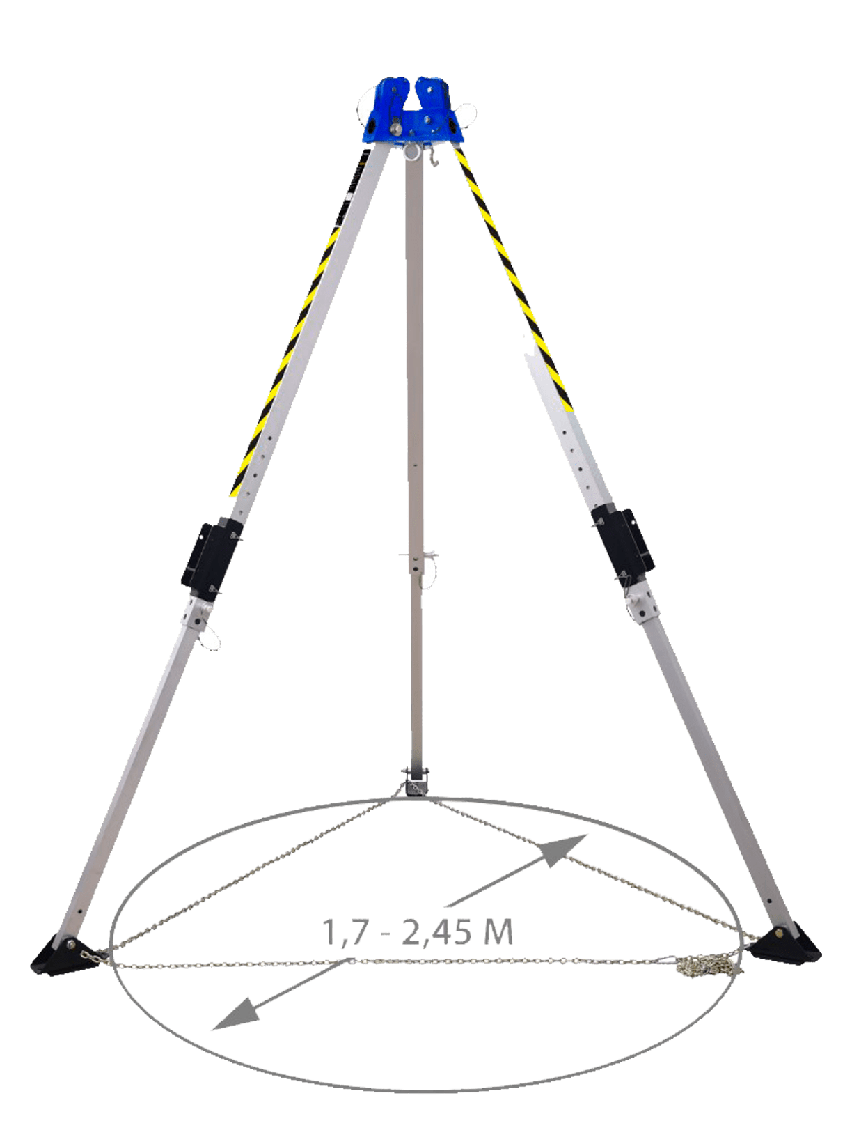 Irudek Anchoring Devices And Confined Space Trip 4