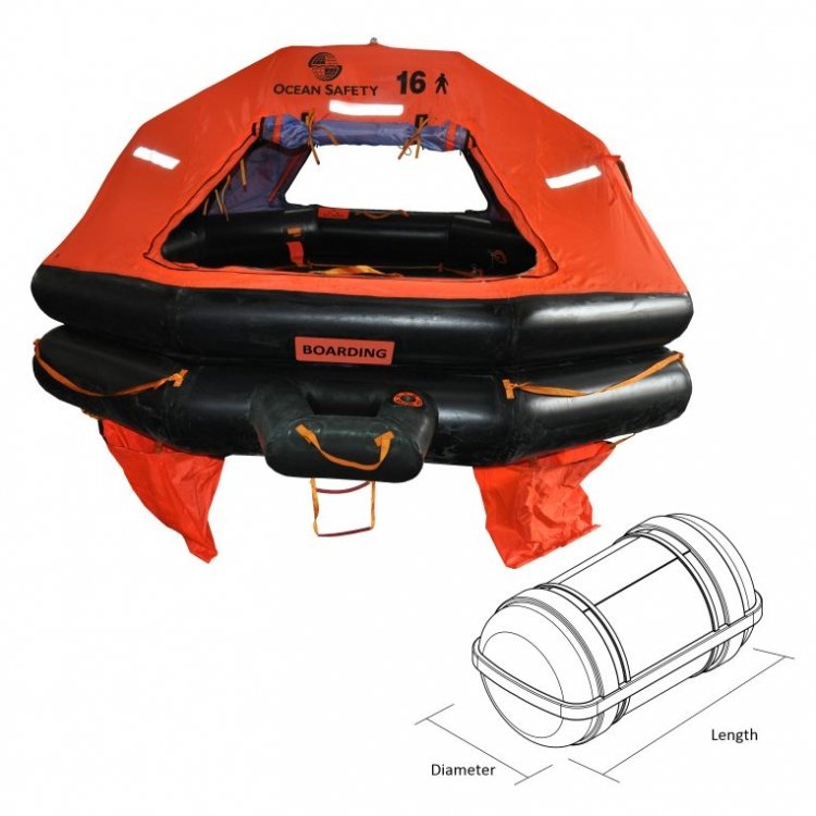 Ocean SOLAS Throw-Over liferaft 12 Person