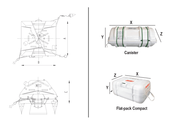 ARIMAR Liferaft SOLAS DEEP SEA II,Throw Overboard,25 prs,canister (A)1